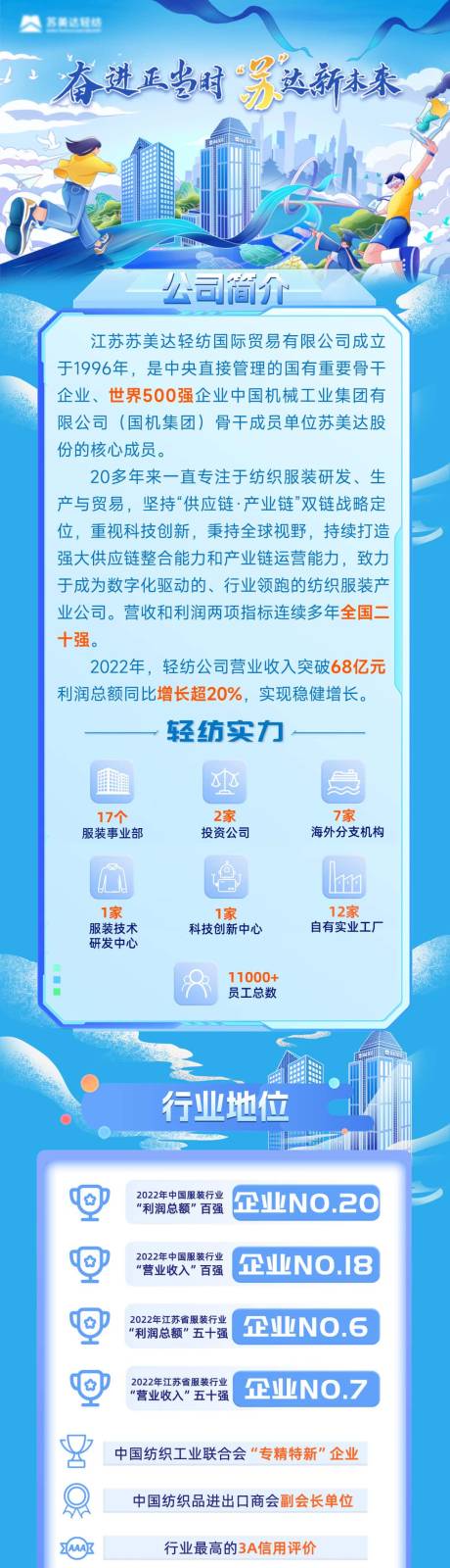 源文件下载【招聘长图】编号：59840022343353660