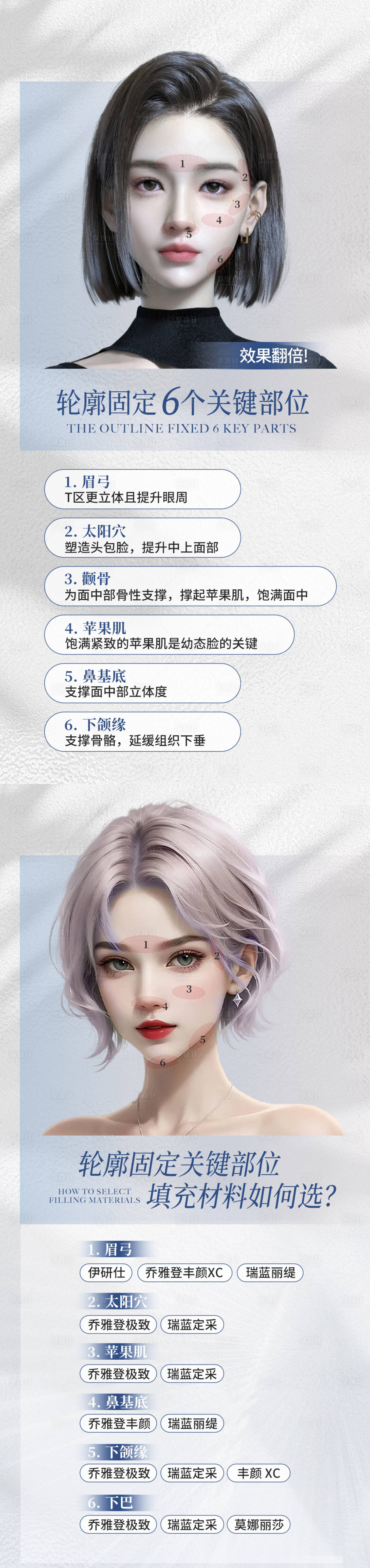 源文件下载【享设计】搜索编号：71220022642779948【医美项目系列】