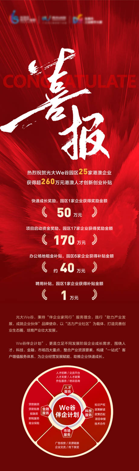 源文件下载【地产招商海报】编号：39980022644076605