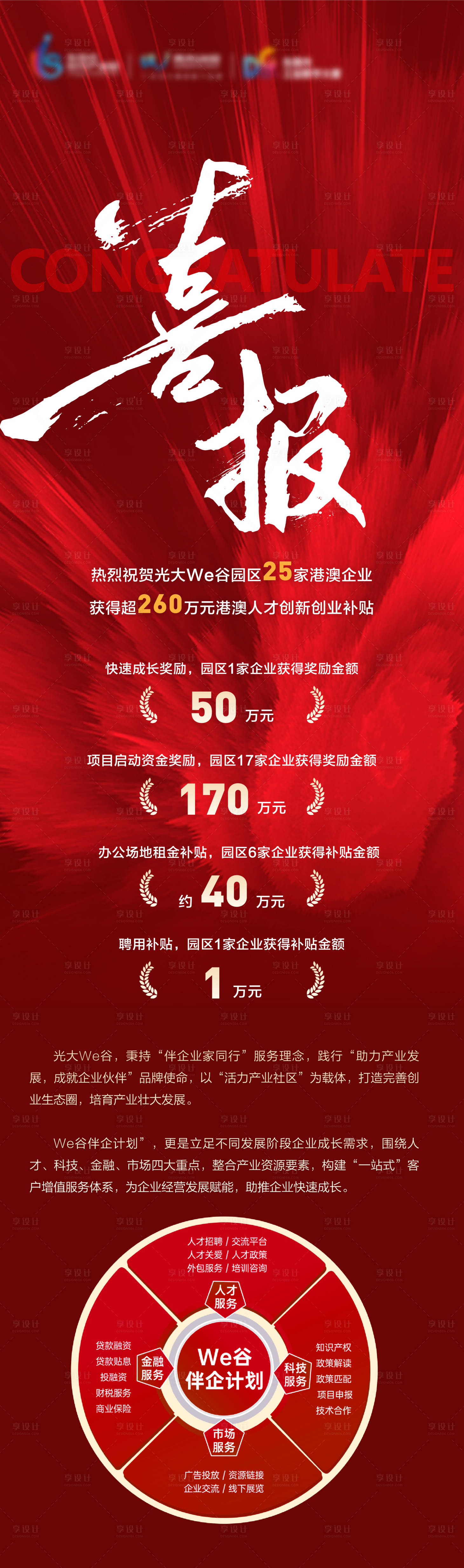 源文件下载【享设计】搜索编号：39980022644076605【地产招商海报】