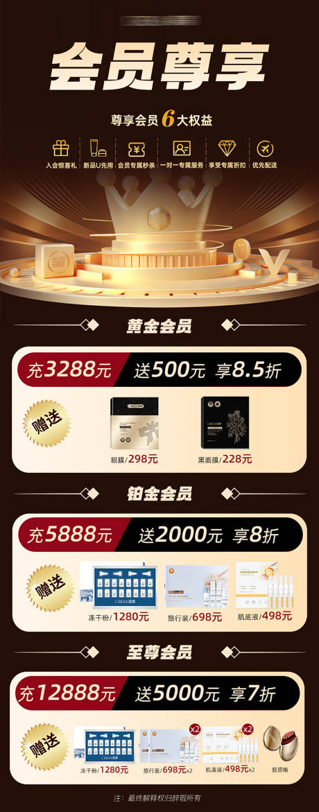 源文件下载【会员充值长图】编号：59320022865059756