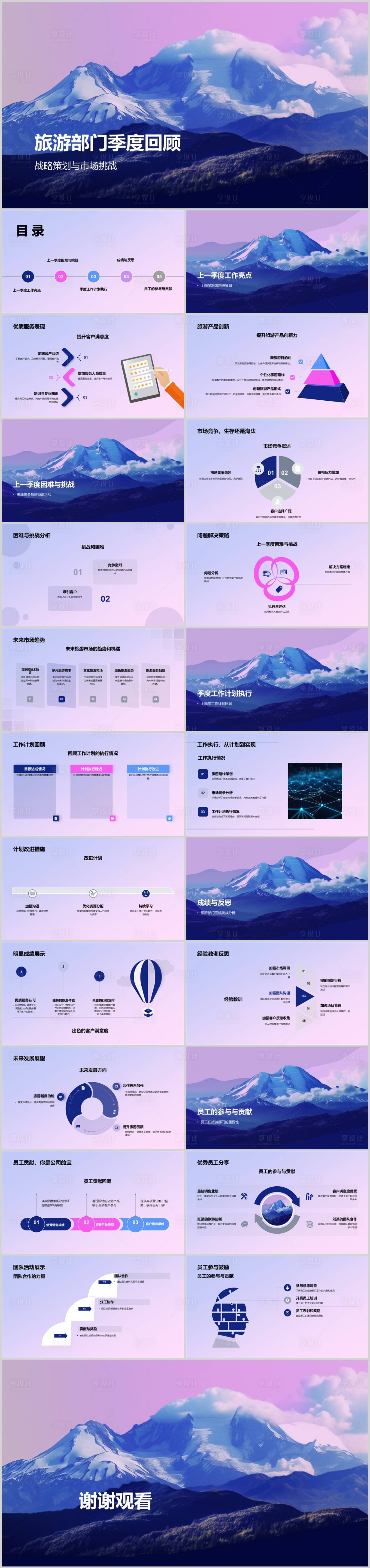 源文件下载【享设计】搜索编号：67010022272776314【旅游部门季度回顾PPT】