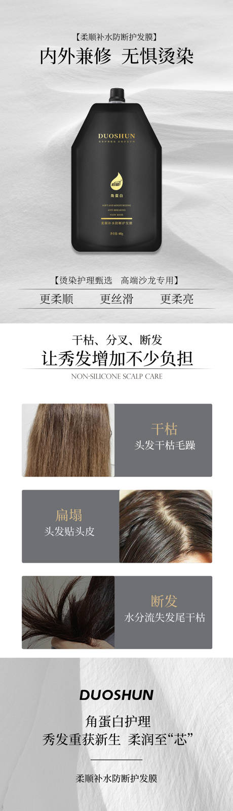 源文件下载【洗护电商详情页 】编号：59280022910958038