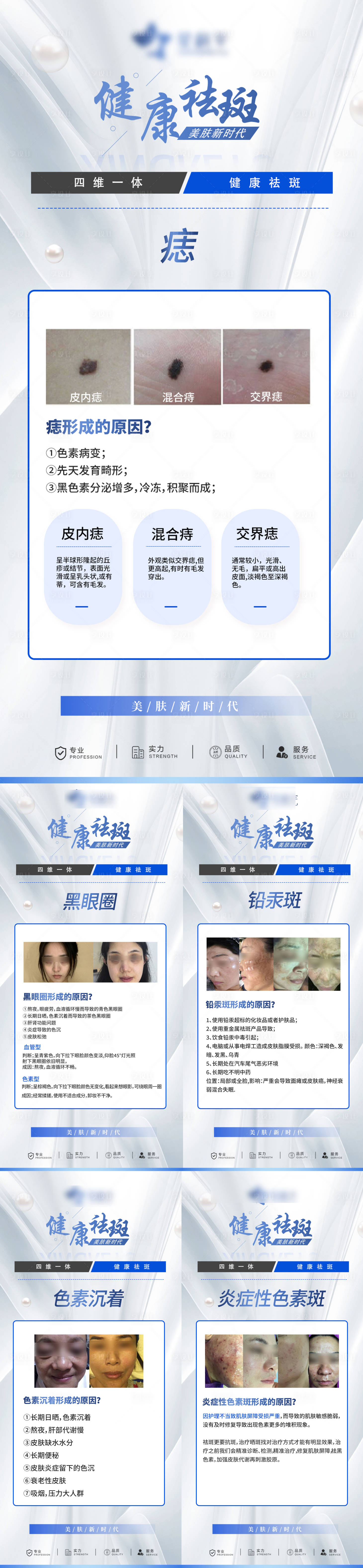 源文件下载【医美护肤科普海报】编号：30290022595036314