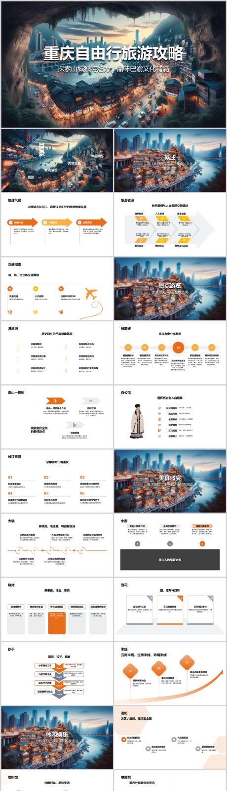 源文件下载【享设计】搜索编号：58370022512328109【重庆自由行旅游攻略PPT】
