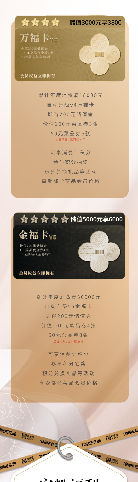 源文件下载【会员储存公众号】编号：37070022834432986