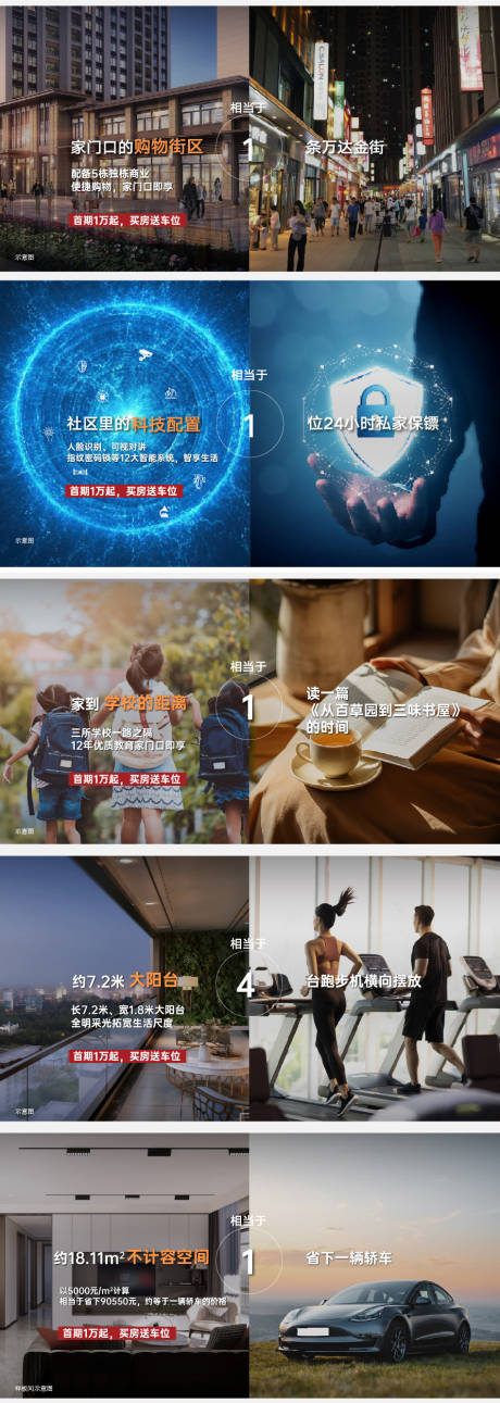 源文件下载【享设计】搜索编号：51860022835925984【价值对比 价值配套】