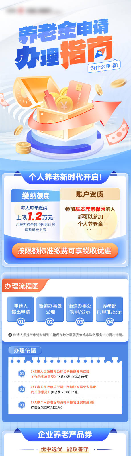 源文件下载【金融养老金办理流程长图】编号：59100022805695486