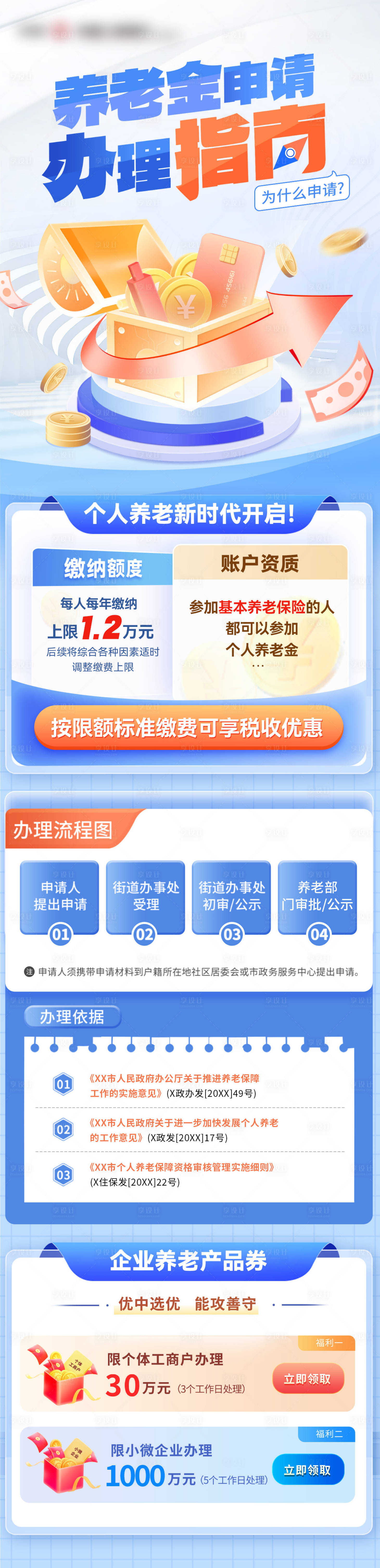 源文件下载【金融养老金办理流程长图】编号：59100022805695486