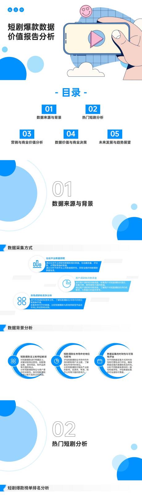 源文件下载【享设计】搜索编号：81780022488223397【短剧爆款数据价值报告分析PPT】