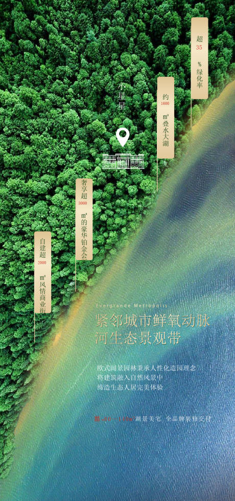 源文件下载【地产卖点价值点简约海报】编号：71990022858616008