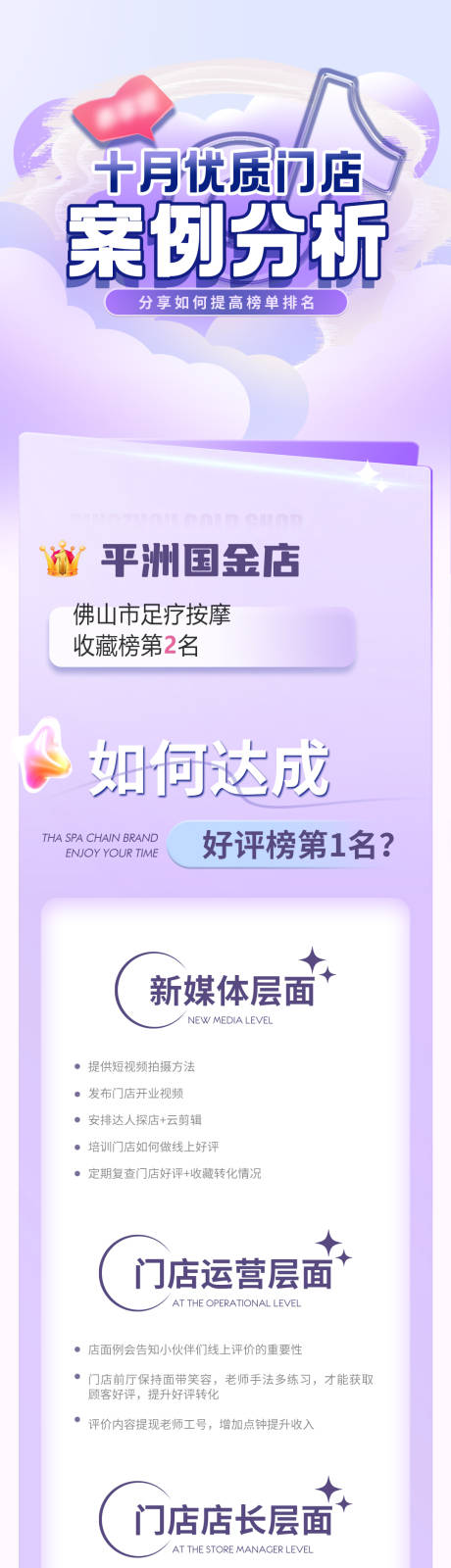 源文件下载【优质门店排行榜长图】编号：41310022372834774