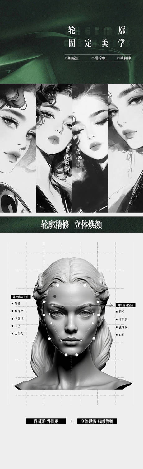 源文件下載【享設計】搜索編號：28760022527715828【輪廓固定醫美系列海報】