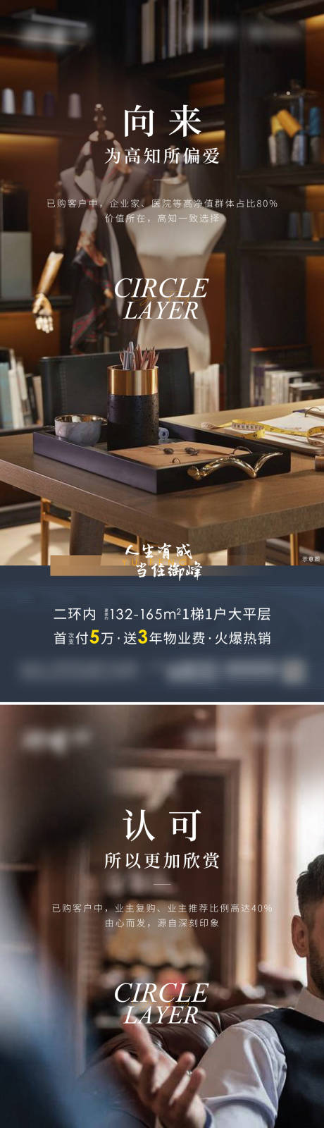 源文件下載【地產(chǎn)圈層價(jià)值點(diǎn)系列海報(bào)】編號：57770022509023050