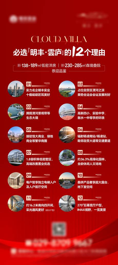 源文件下载【地产拓客展架十二大理由 】编号：15770022783292457
