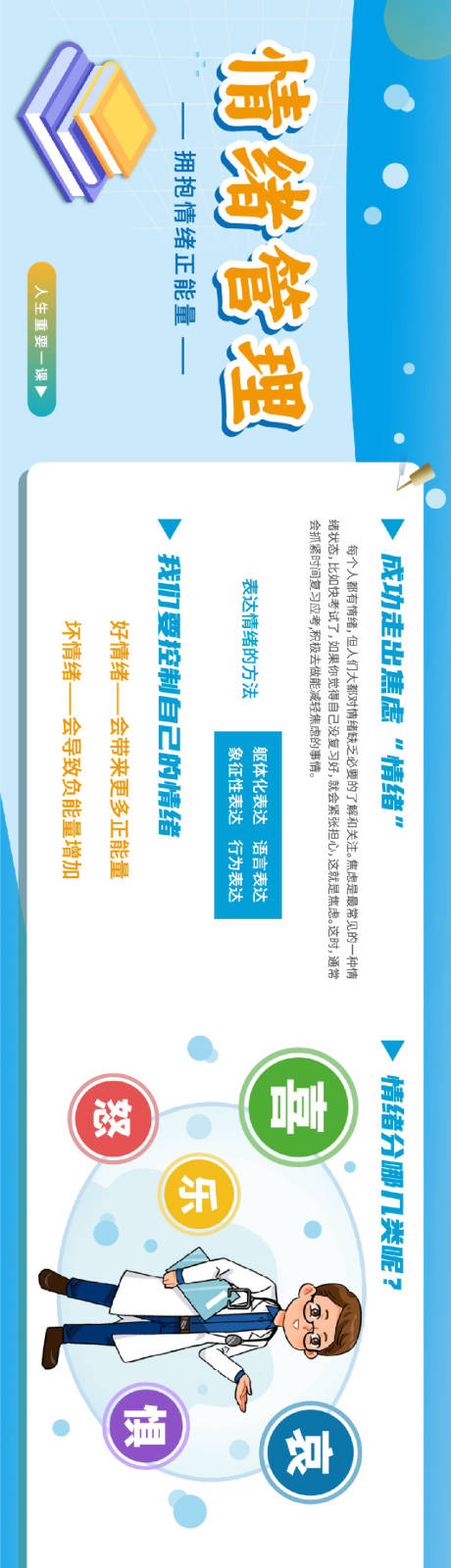 源文件下载【情绪教育心理咨询长图】编号：28490022541962842