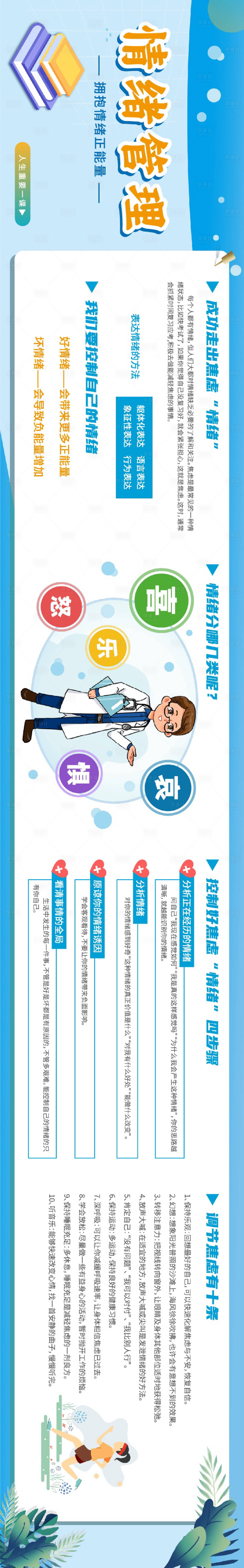 源文件下载【享设计】搜索编号：28490022541962842【情绪教育心理咨询长图】