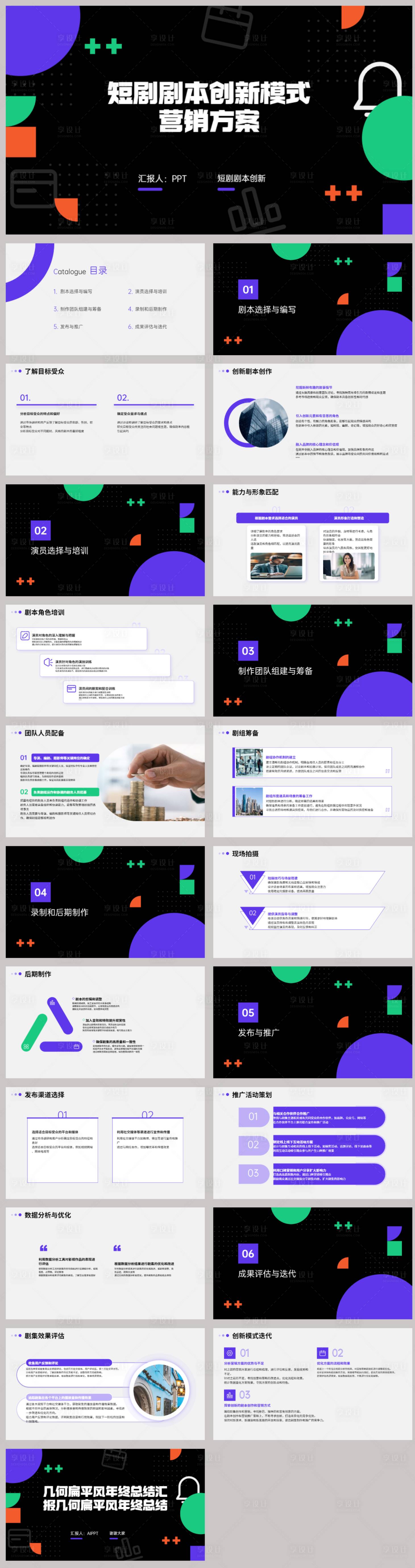 源文件下载【享设计】搜索编号：59440022587856055【短剧剧本创新模式营销方案PPT】