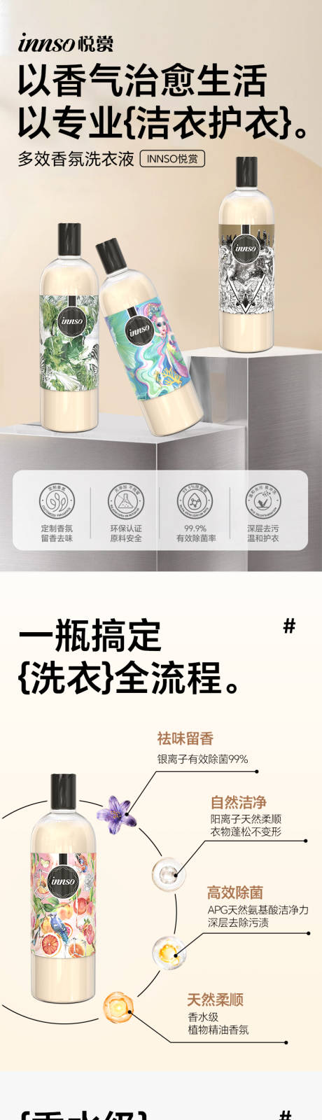 源文件下载【香氛洗衣液电商详情页】编号：64100022805185370