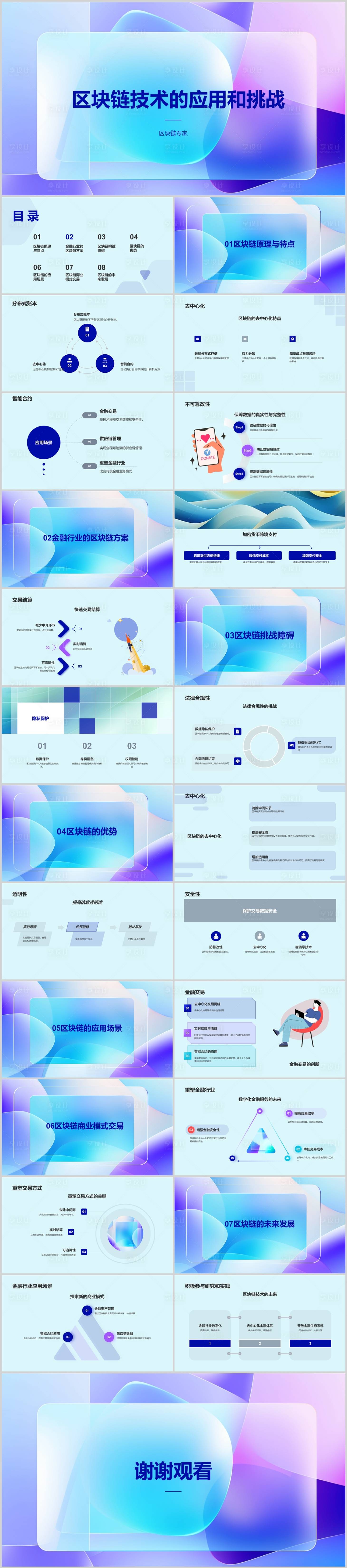 源文件下载【享设计】搜索编号：87510022261087671【区块链技术的应用和挑战PPT】
