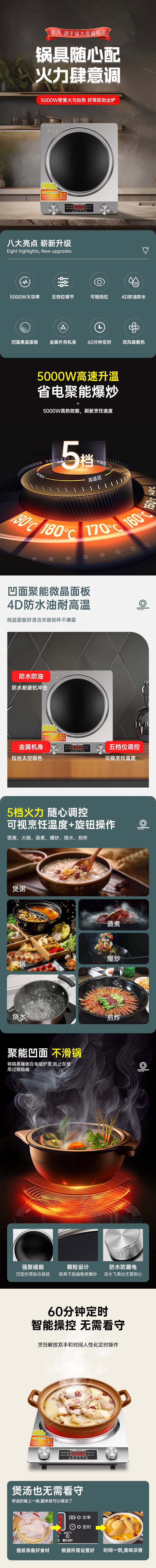 源文件下载【电磁炉电商详情页】编号：73130022829782468