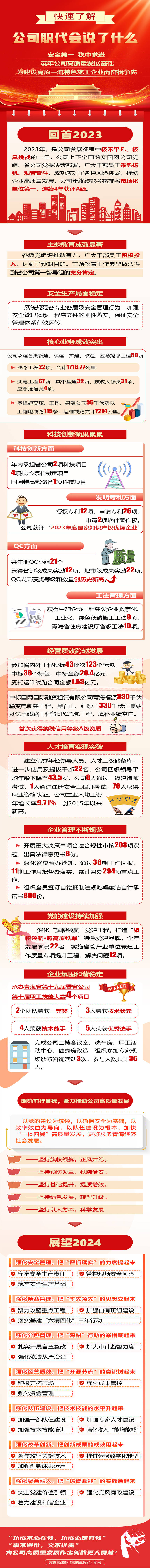 源文件下载【公司会议长图】编号：96900022388231530