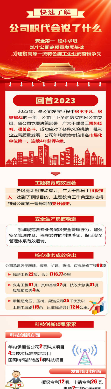 源文件下载【公司会议长图】编号：96900022388231530