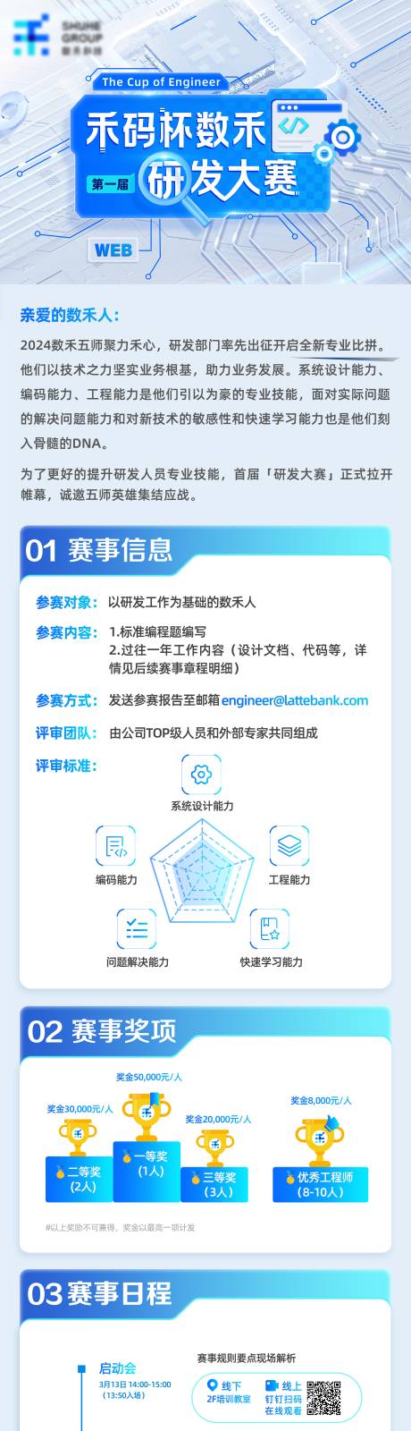 源文件下载【金融科技数据大赛长图】编号：17820022854447404