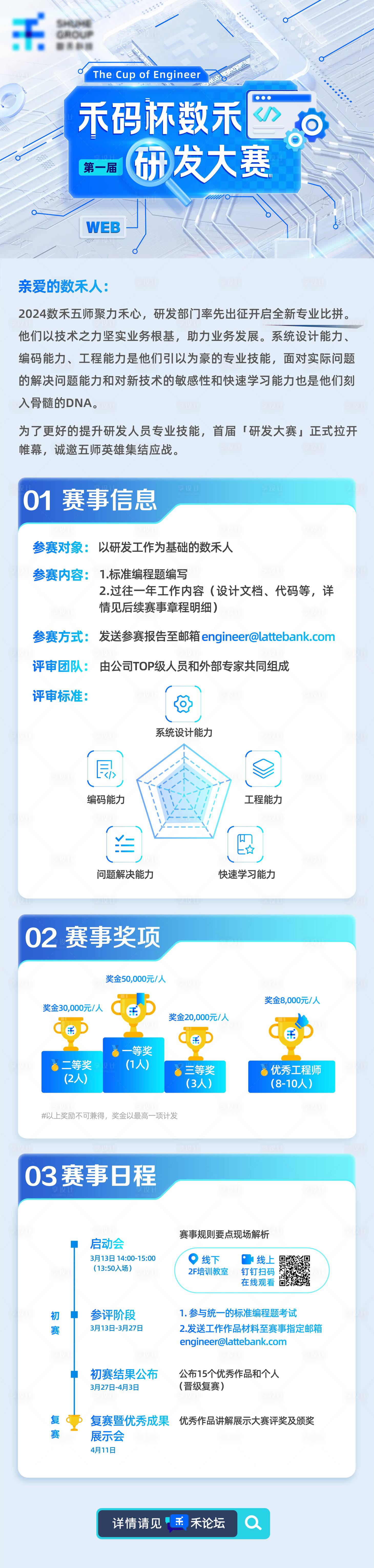 源文件下载【享设计】搜索编号：17820022854447404【金融科技数据大赛长图】