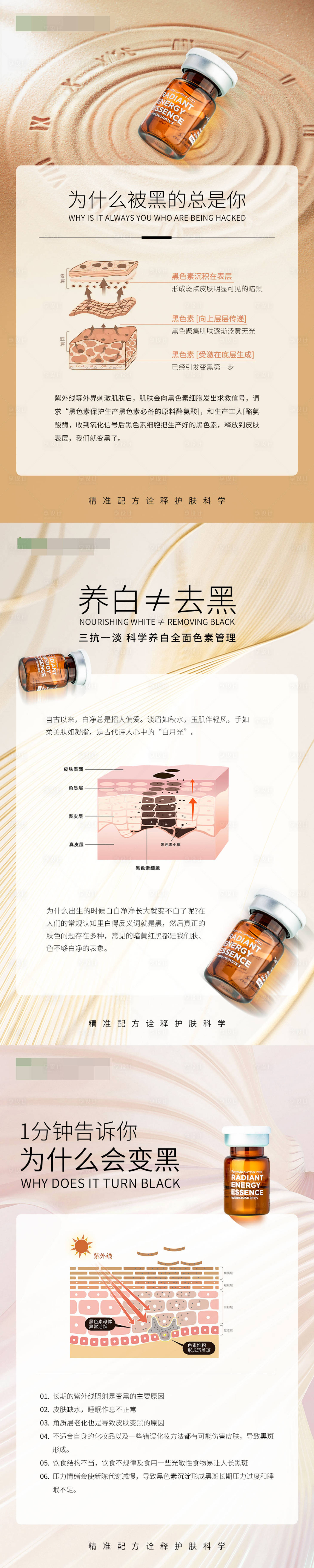 源文件下載【美妝產品作用科普長圖海報】編號：45670022456392771