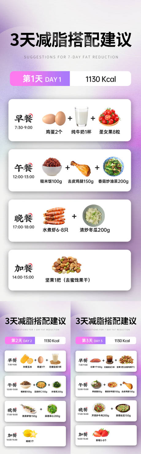 源文件下载【减脂减肥食谱搭配】编号：97040022498334926