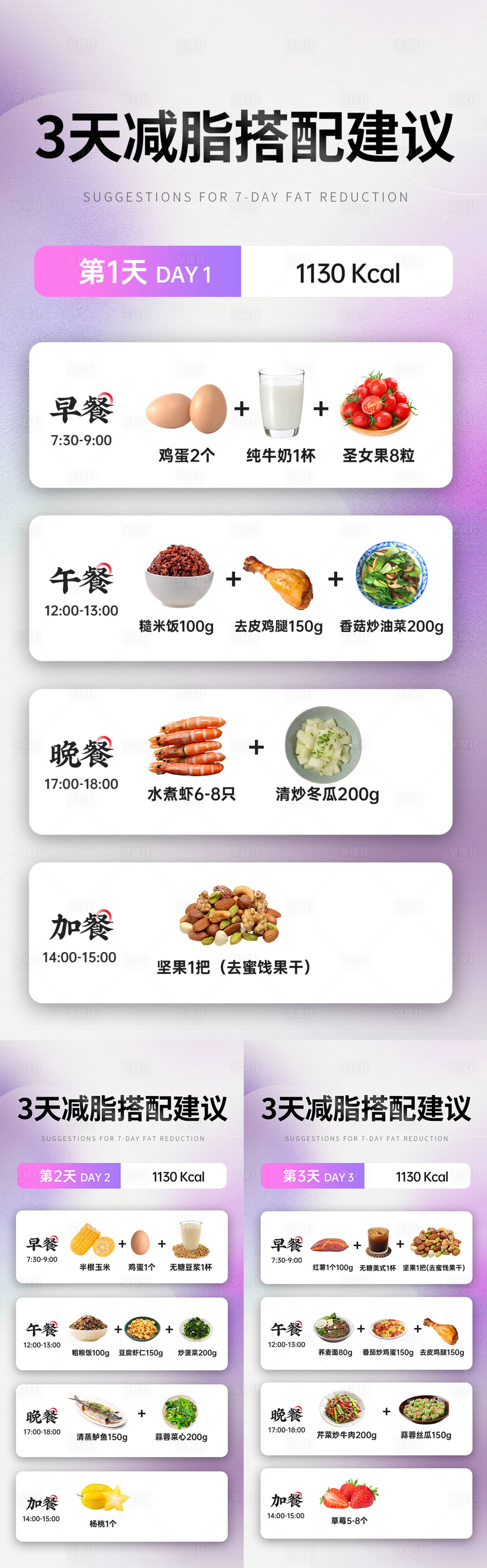源文件下载【减脂减肥食谱搭配】编号：97040022498334926