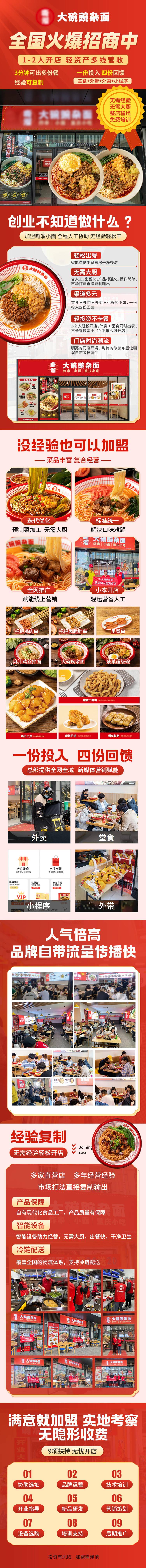 源文件下载【食品餐饮招商加盟长图】编号：45710022573667134