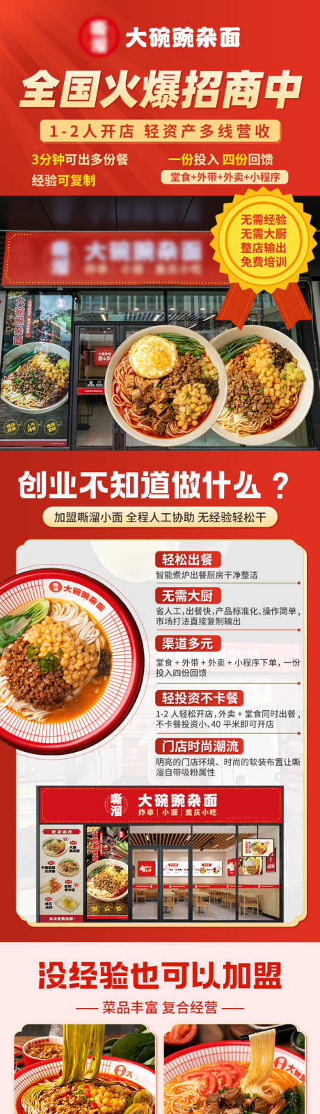 编号：45710022573667134【享设计】源文件下载-食品餐饮招商加盟长图