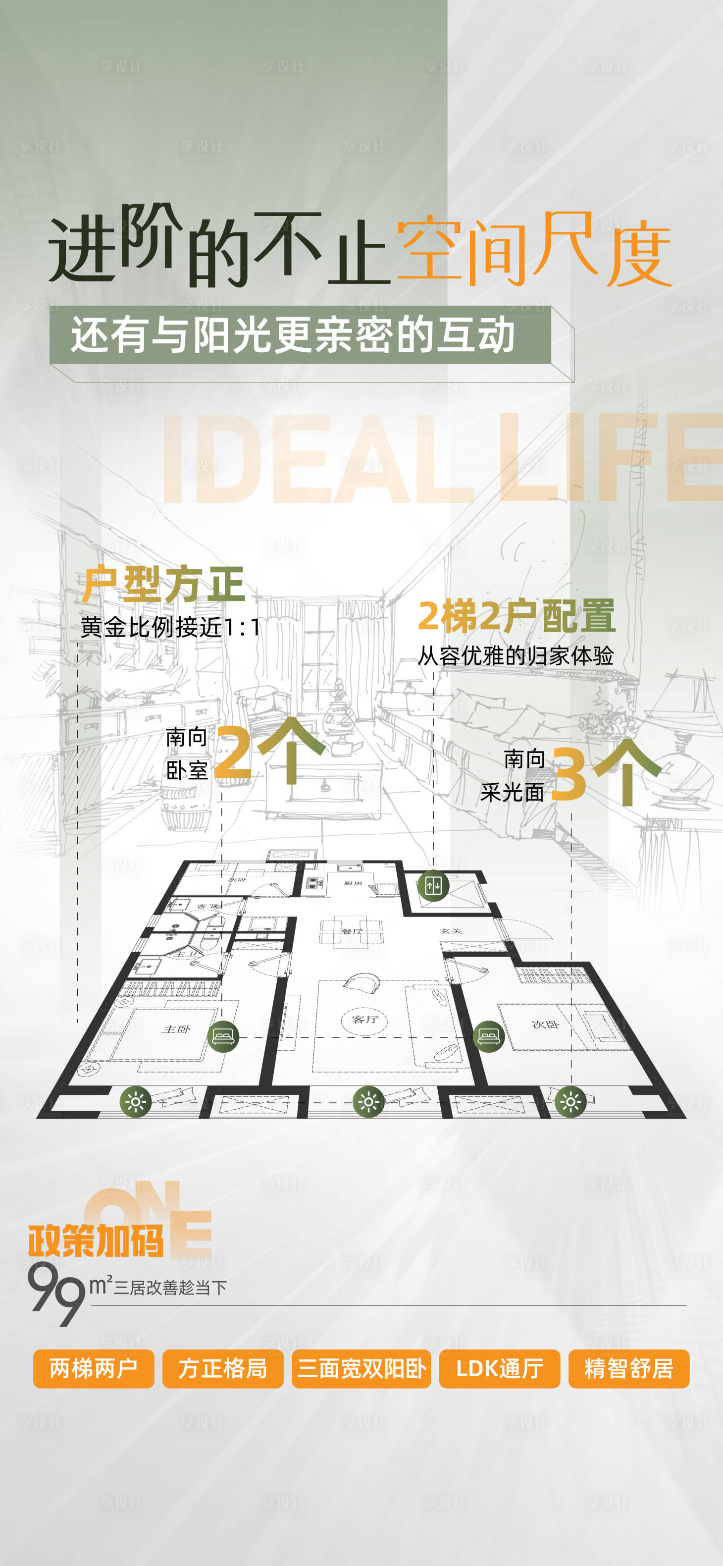 源文件下载【享设计】搜索编号：31720022656887396【房地产价值稿】