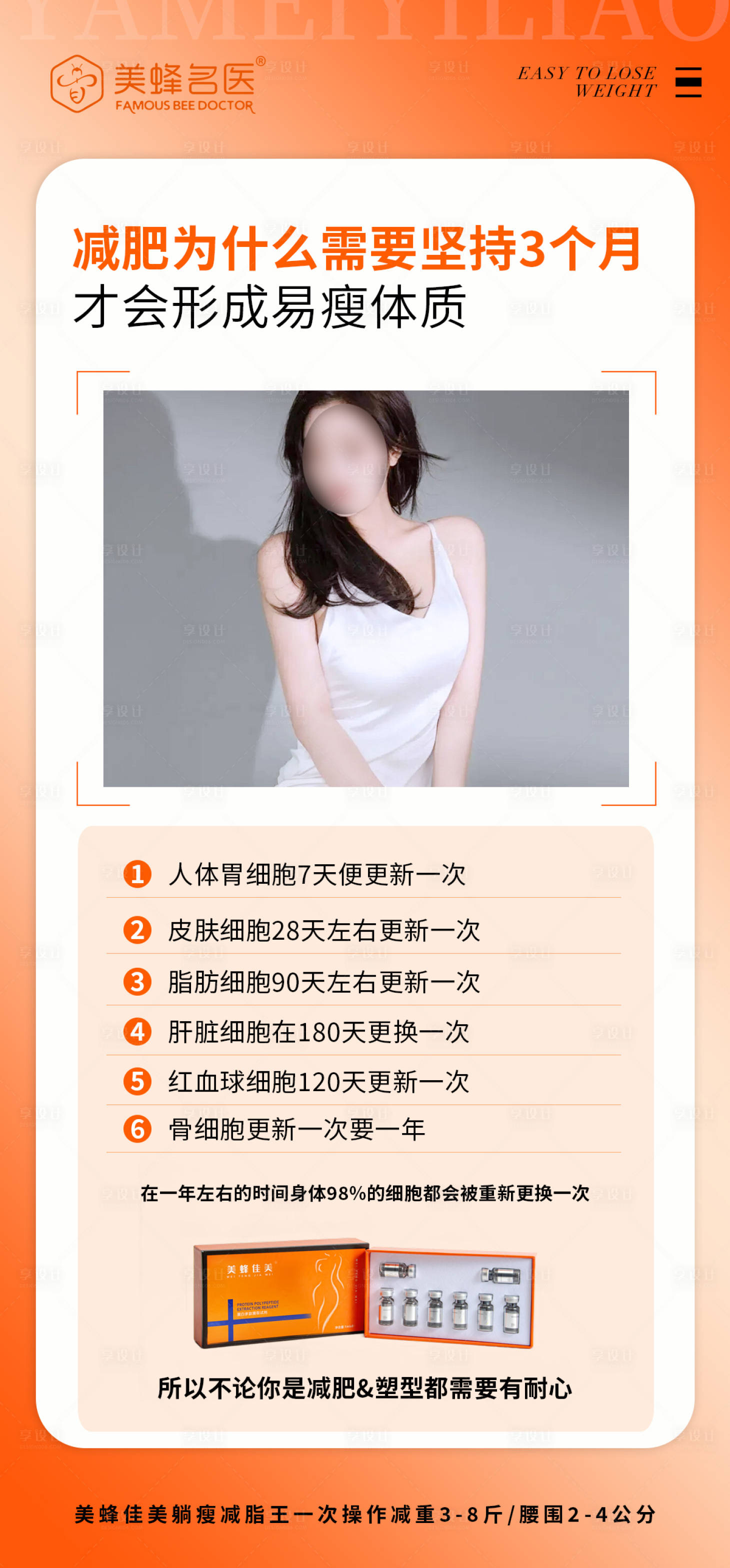 源文件下載【享設計】搜索編號：96870022809002702【醫(yī)美產品科普海報】
