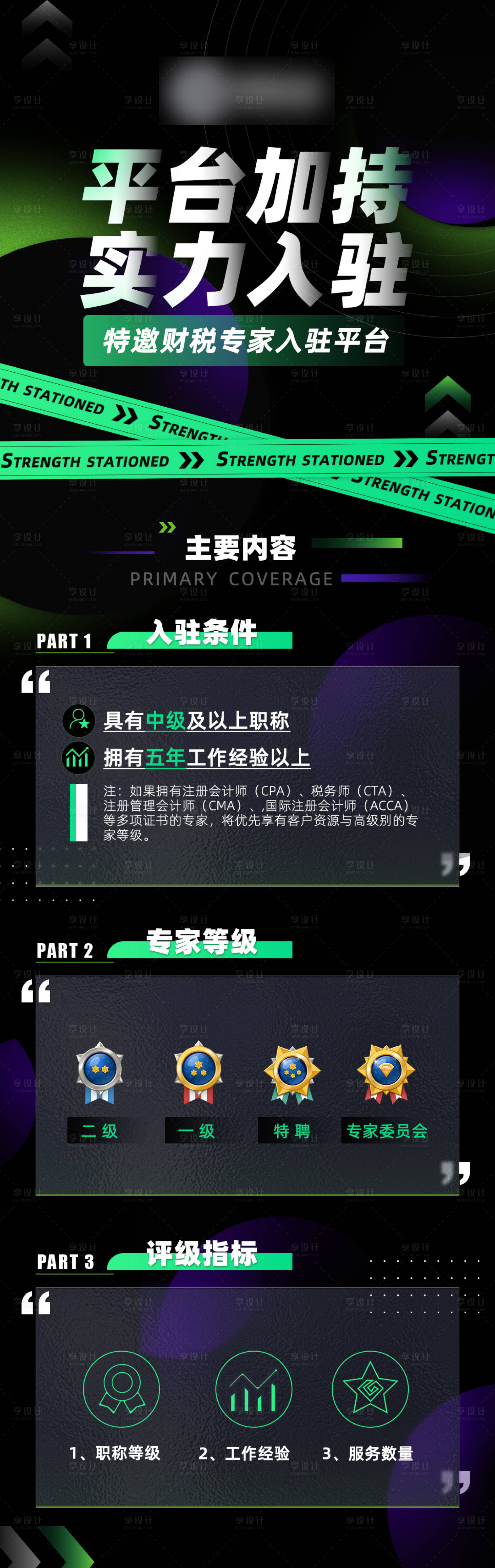 源文件下载【享设计】搜索编号：91810022228006523【专家入驻流程海报】