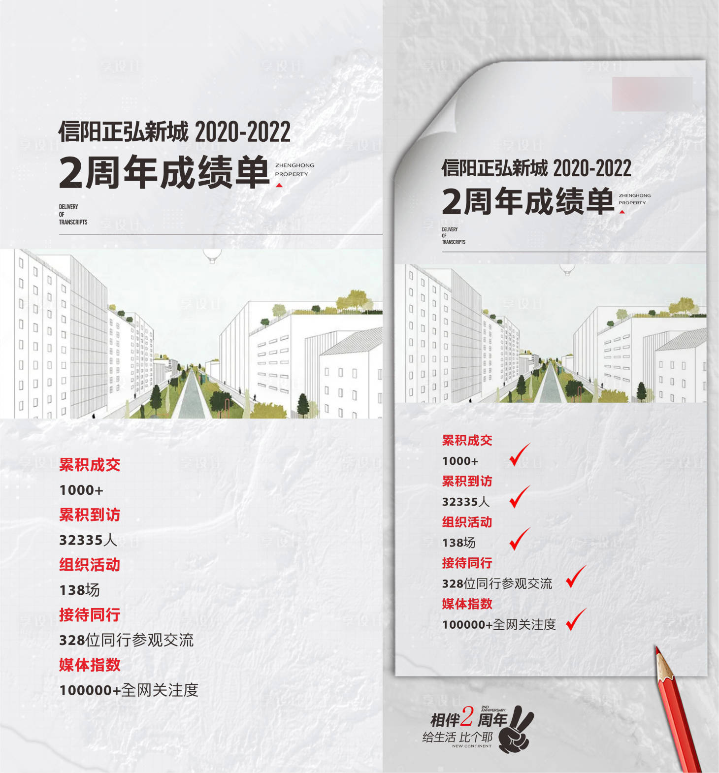 源文件下载【享设计】搜索编号：48000022520366012【交付海报】