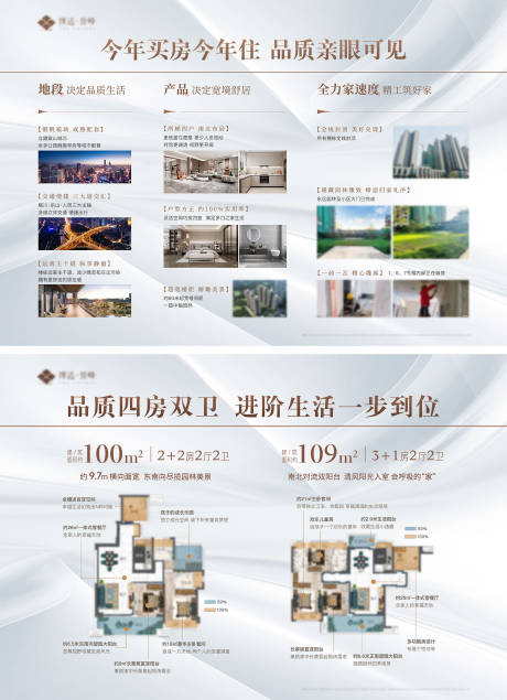源文件下载【地产价值点海报展板】编号：83880022913038059