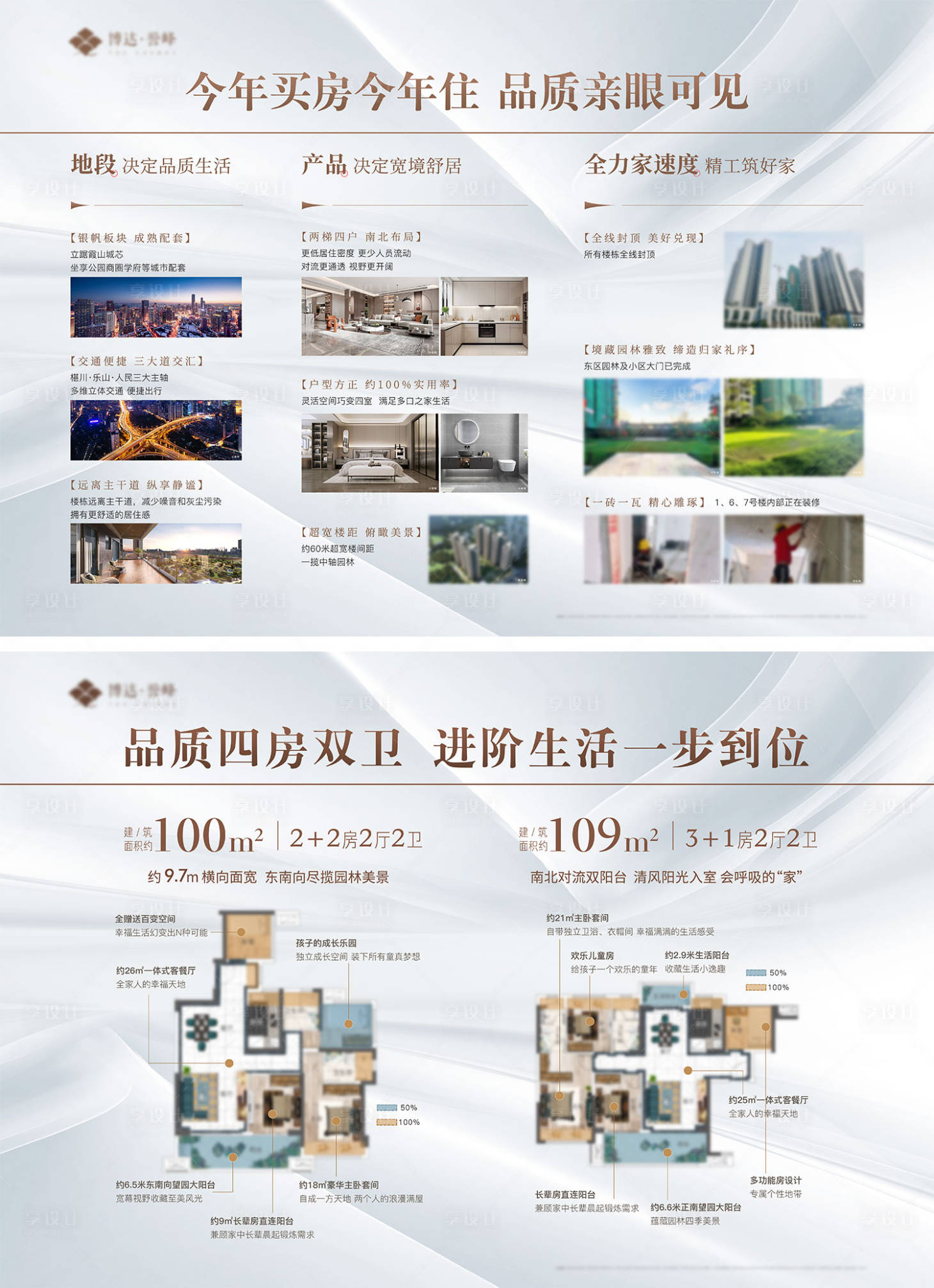 源文件下載【享設計】搜索編號：83880022913038059【地產價值點海報展板】