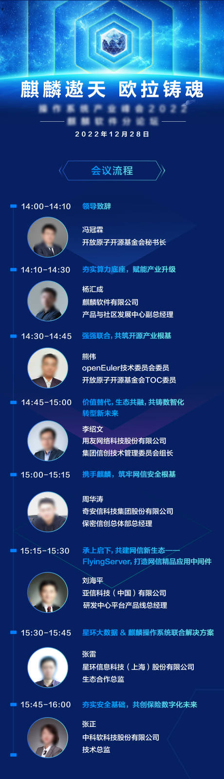 源文件下载【会议流程图】编号：10160022761061600