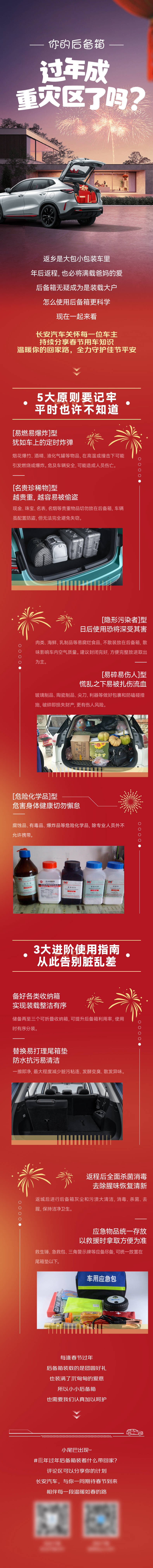 源文件下载【享设计】搜索编号：40120022621618958【新年科普长图】