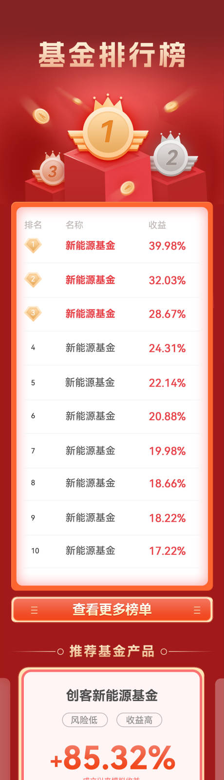 源文件下载【享设计】搜索编号：78660022546977935【基金排行榜长图】