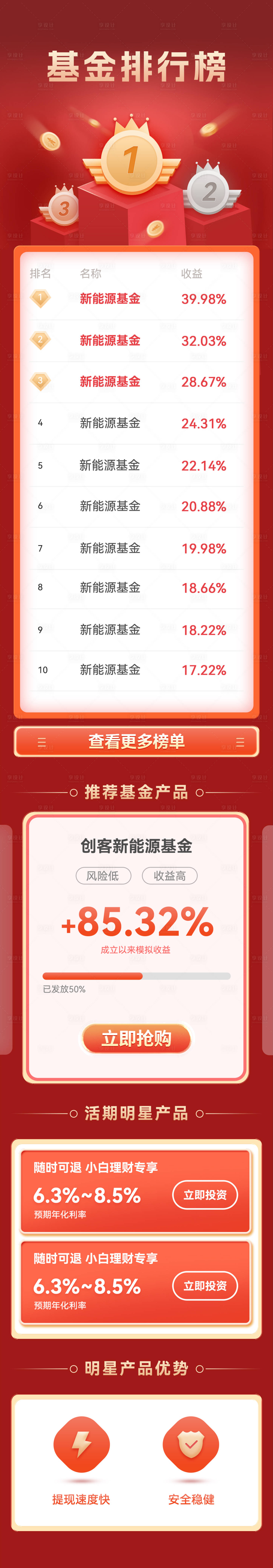 源文件下載【享設計】搜索編號：78660022546977935【基金排行榜長圖】