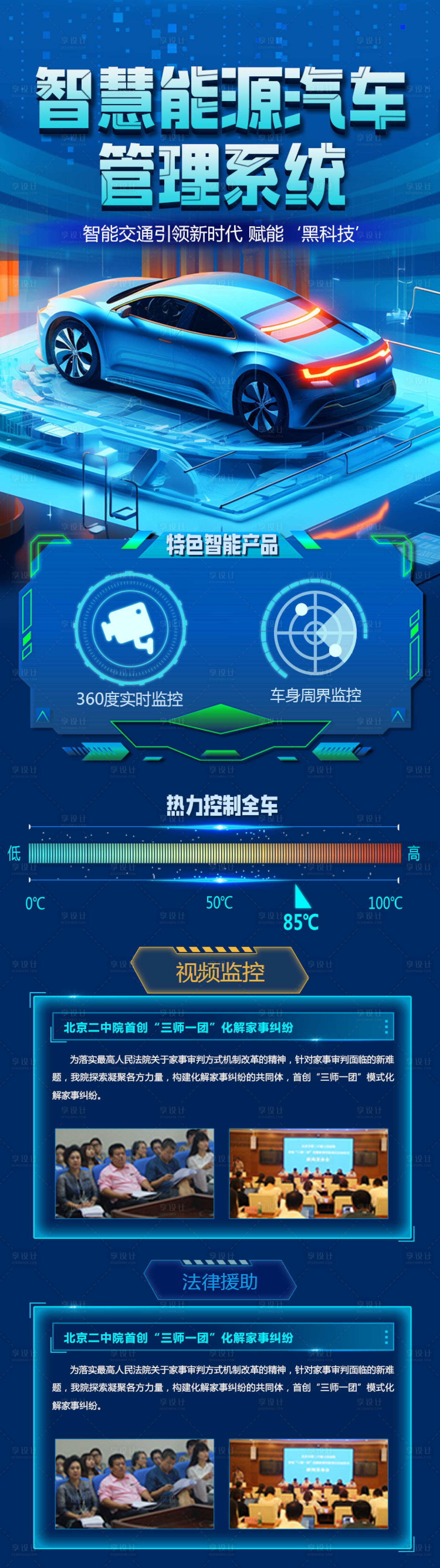 源文件下載【智能汽車能源長圖】編號：70380022410449275