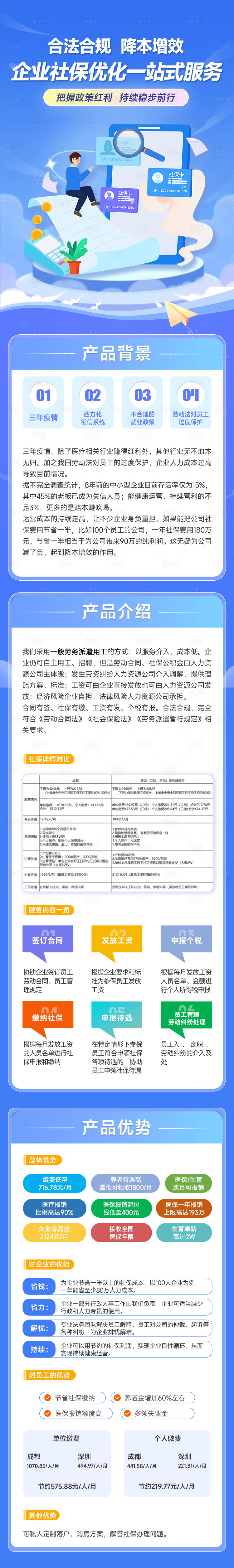 源文件下載【享設計】搜索編號：84080022819348778【社保長圖 】