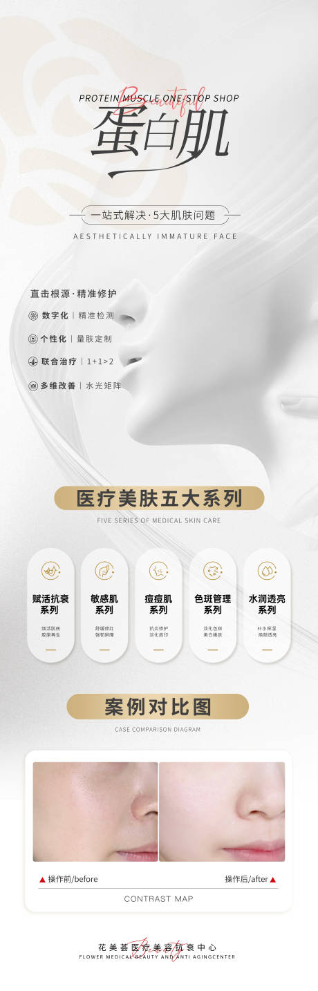 源文件下载【医美项目海报长图】编号：90780022553537433