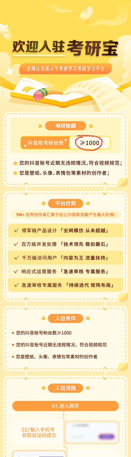 源文件下载【教育书本考研学习H5长图海报】编号：99620022438771611