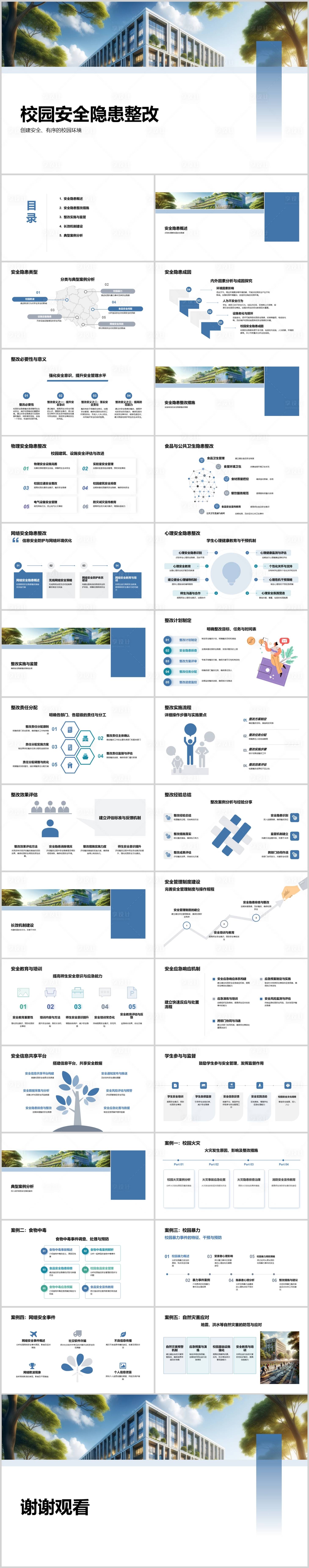 编号：88770022431293361【享设计】源文件下载-校园安全隐患整改PPT