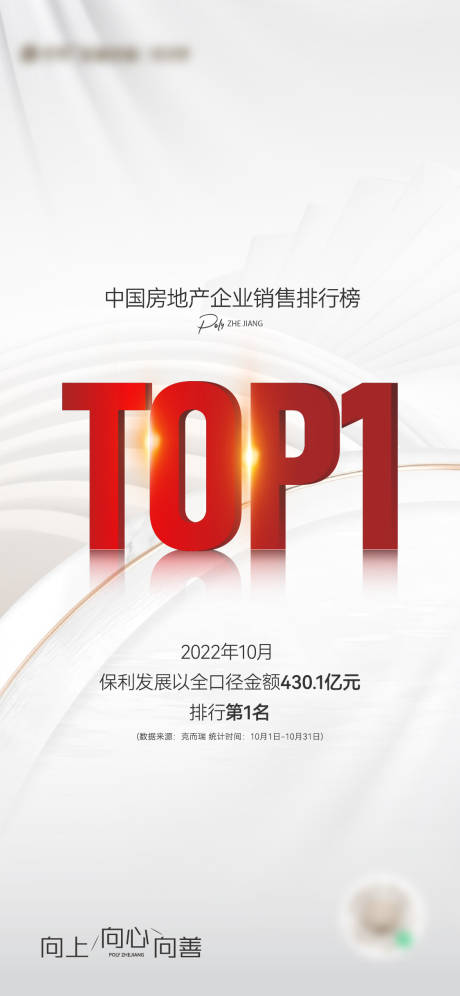 源文件下载【地产top数据海报】编号：69570022380751829